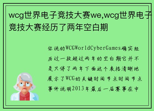 wcg世界电子竞技大赛we,wcg世界电子竞技大赛经历了两年空白期